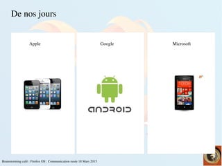 Brainstorming café : Firefox OS : Communication rusée 18 Mars 2015
De nos jours
 
Apple Google Microsoft
 