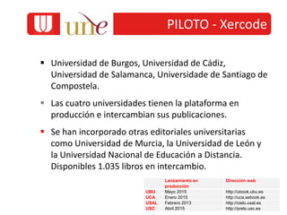 Lanzamiento en
producción
Dirección web
UBU Mayo 2015 http://ubook.ubu.es
UCA Enero 2015 http://uca.xebook.es
USAL Febrero 2013 http://cielo.usal.es
USC Abril 2015 http://prelo.usc.es
 Universidad de Burgos, Universidad de Cádiz,
Universidad de Salamanca, Universidade de Santiago de
Compostela.
 Las cuatro universidades tienen la plataforma en
producción e intercambian sus publicaciones.
 Se han incorporado otras editoriales universitarias
como Universidad de Murcia, la Universidad de León y
la Universidad Nacional de Educación a Distancia.
Disponibles 1.035 libros en intercambio.
PILOTO - Xercode
 