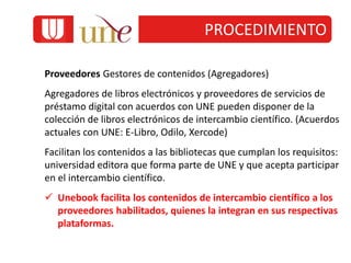 Proveedores Gestores de contenidos (Agregadores)
Agregadores de libros electrónicos y proveedores de servicios de
préstamo digital con acuerdos con UNE pueden disponer de la
colección de libros electrónicos de intercambio científico. (Acuerdos
actuales con UNE: E-Libro, Odilo, Xercode)
Facilitan los contenidos a las bibliotecas que cumplan los requisitos:
universidad editora que forma parte de UNE y que acepta participar
en el intercambio científico.
 Unebook facilita los contenidos de intercambio científico a los
proveedores habilitados, quienes la integran en sus respectivas
plataformas.
PROCEDIMIENTO
 