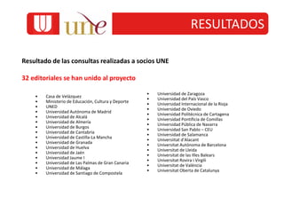 RESULTADOS
• Casa de Velázquez
• Ministerio de Educación, Cultura y Deporte
• UNED
• Universidad Autónoma de Madrid
• Universidad de Alcalá
• Universidad de Almería
• Universidad de Burgos
• Universidad de Cantabria
• Universidad de Castilla-La Mancha
• Universidad de Granada
• Universidad de Huelva
• Universidad de Jaén
• Universidad Jaume I
• Universidad de Las Palmas de Gran Canaria
• Universidad de Málaga
• Universidad de Santiago de Compostela
• Universidad de Zaragoza
• Universidad del País Vasco
• Universidad Internacional de la Rioja
• Universidad de Oviedo
• Universidad Politécnica de Cartagena
• Universidad Pontificia de Comillas
• Universidad Pública de Navarra
• Universidad San Pablo – CEU
• Universidad de Salamanca
• Universiitat d'Alacant
• Universitat Autónoma de Barcelona
• Universitat de Lleida
• Universitat de las Illes Balears
• Universitat Rovira i Virgili
• Universitat de València
• Universitat Oberta de Catalunya
Resultado de las consultas realizadas a socios UNE
32 editoriales se han unido al proyecto
 