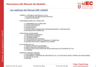 Estructura del Manual de Gestión 03 de octubre del 2008 José Antonio de Miguel Los capítulos del Manual UNE 166002 <ul><ul...