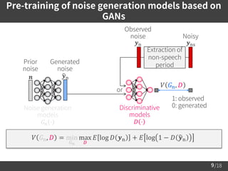 /189
Pre-training of noise generation models based on
GANs
Noise generation
models
𝐺n ⋅
Prior
noise
𝒚n
Generated
noise
𝒏
D...