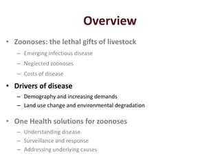 Zoonoses and emerging infectious diseases