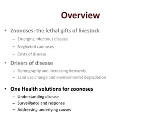 Zoonoses and emerging infectious diseases