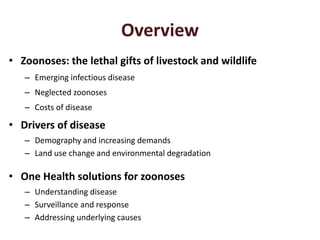 Zoonoses and emerging infectious diseases