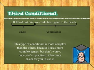 Third Conditional.The third conditional is used to talk about unreal situations in the past. It means, that the third conditional is used to talk about things which did not happen in the past.