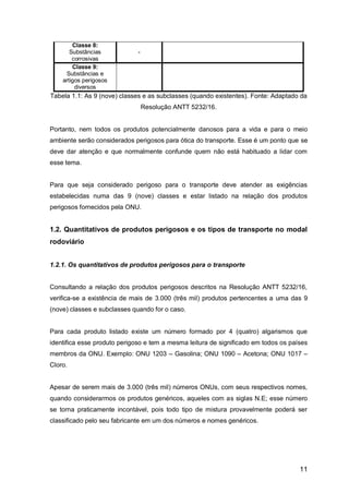 11
Classe 8:
Substâncias
corrosivas
-
Classe 9:
Substâncias e
artigos perigosos
diversos
Tabela 1.1: As 9 (nove) classes e as subclasses (quando existentes). Fonte: Adaptado da
Resolução ANTT 5232/16.
Portanto, nem todos os produtos potencialmente danosos para a vida e para o meio
ambiente serão considerados perigosos para ótica do transporte. Esse é um ponto que se
deve dar atenção e que normalmente confunde quem não está habituado a lidar com
esse tema.
Para que seja considerado perigoso para o transporte deve atender as exigências
estabelecidas numa das 9 (nove) classes e estar listado na relação dos produtos
perigosos fornecidos pela ONU.
1.2. Quantitativos de produtos perigosos e os tipos de transporte no modal
rodoviário
1.2.1. Os quantitativos de produtos perigosos para o transporte
Consultando a relação dos produtos perigosos descritos na Resolução ANTT 5232/16,
verifica-se a existência de mais de 3.000 (três mil) produtos pertencentes a uma das 9
(nove) classes e subclasses quando for o caso.
Para cada produto listado existe um número formado por 4 (quatro) algarismos que
identifica esse produto perigoso e tem a mesma leitura de significado em todos os países
membros da ONU. Exemplo: ONU 1203 – Gasolina; ONU 1090 – Acetona; ONU 1017 –
Cloro.
Apesar de serem mais de 3.000 (três mil) números ONUs, com seus respectivos nomes,
quando considerarmos os produtos genéricos, aqueles com as siglas N.E; esse número
se torna praticamente incontável, pois todo tipo de mistura provavelmente poderá ser
classificado pelo seu fabricante em um dos números e nomes genéricos.
 