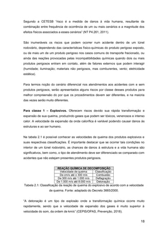 18
Segundo a CETESB “risco é a medida de danos à vida humana, resultante da
combinação entre frequência de ocorrência de um ou mais cenários e a magnitude dos
efeitos físicos associados a esses cenários” (NT P4.261, 2011).
São inumeráveis os riscos que podem ocorrer num acidente dentro de um túnel
rodoviário, dependendo das características físico-químicas do produto perigoso exposto,
ou de mais um de um produto perigoso nos casos comuns do transporte fracionado, ou
ainda das reações provocadas pelas incompatibilidades químicas quando dois ou mais
produtos perigosos entram em contato, além de fatores externos que podem interagir
(humidade; iluminação; materiais não perigosos, mas comburentes, vento; eletricidade
estática).
Para termos noção do cenário diferencial nos atendimentos aos acidentes com e sem
produtos perigosos, serão apresentados alguns riscos por classe desses produtos para
melhor compreensão do por que os procedimentos devem ser diferentes, e na maioria
das vezes serão muito diferentes.
Para classe 1 – Explosivos. Oferecem riscos devido sua rápida transformação e
expansão de sua queima, produzindo gases que podem ser tóxicos, venenosos e intenso
calor. A velocidade da expansão da onda calorífica é variável podendo causar danos às
estruturas e ao ser humano.
Na tabela 2.1 é possível conhecer as velocidades de queima dos produtos explosivos e
suas respectivas classificações. É importante destacar que se ocorrer tais condições no
interior de um túnel rodoviário, as chances de danos à estrutura e a vida humana são
significativos, bem como, o tipo de atendimento deve ser diferenciado se comparado com
acidentes que não estejam presentes produtos perigosos.
REAÇÃO QUÍMICA DE DECOMPOSIÇÃO
Velocidade de queima Classificação
De cm/s até ± 300 m/s Combustão
De 300 m/s até 1.000 m/s Deflagração
De 1.000 m/s até 8.000 m/s Detonação
Tabela 2.1: Classificação da reação de queima do explosivo de acordo com a velocidade
de queima. Fonte: adaptado do Decreto 3665/2000.
“A detonação é um tipo de explosão onde a transformação química ocorre muito
rapidamente, sendo que a velocidade de expansão dos gases é muito superior à
velocidade do som, da ordem de km/s” (CEPIS/OPAS, Prevenção, 2018).
 