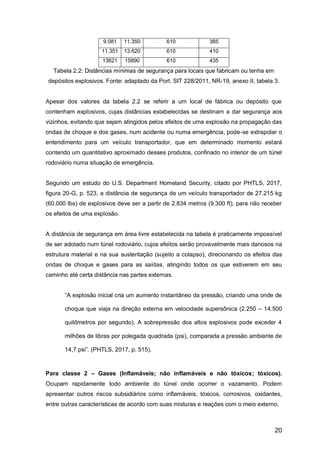 20
9.081 11.350 610 385
11.351 13.620 610 410
13621 15890 610 435
Tabela 2.2: Distâncias mínimas de segurança para locais que fabricam ou tenha em
depósitos explosivos. Fonte: adaptado da Port. SIT 228/2011, NR-19, anexo II, tabela 3.
Apesar dos valores da tabela 2.2 se referir a um local de fábrica ou depósito que
contenham explosivos, cujas distâncias estabelecidas se destinam a dar segurança aos
vizinhos, evitando que sejam atingidos pelos efeitos de uma explosão na propagação das
ondas de choque e dos gases, num acidente ou numa emergência, pode-se extrapolar o
entendimento para um veículo transportador, que em determinado momento estará
contendo um quantitativo aproximado desses produtos, confinado no interior de um túnel
rodoviário numa situação de emergência.
Segundo um estudo do U.S. Department Homeland Security, citado por PHTLS, 2017,
figura 20-G, p. 523, a distância de segurança de um veículo transportador de 27.215 kg
(60.000 lbs) de explosivos deve ser a partir de 2.834 metros (9.300 ft), para não receber
os efeitos de uma explosão.
A distância de segurança em área livre estabelecida na tabela é praticamente impossível
de ser adotado num túnel rodoviário, cujos efeitos serão provavelmente mais danosos na
estrutura material e na sua sustentação (sujeito a colapso), direcionando os efeitos das
ondas de choque e gases para as saídas, atingindo todos os que estiverem em seu
caminho até certa distância nas partes externas.
“A explosão inicial cria um aumento instantâneo da pressão, criando uma onde de
choque que viaja na direção externa em velocidade supersônica (2.250 – 14.500
quilômetros por segundo). A sobrepressão dos altos explosivos pode exceder 4
milhões de libras por polegada quadrada (psi), comparada a pressão ambiente de
14,7 psi”. (PHTLS, 2017, p. 515).
Para classe 2 – Gases (Inflamáveis; não inflamáveis e não tóxicos; tóxicos).
Ocupam rapidamente todo ambiente do túnel onde ocorrer o vazamento. Podem
apresentar outros riscos subsidiários como inflamáveis, tóxicos, corrosivos, oxidantes,
entre outras características de acordo com suas misturas e reações com o meio externo.
 