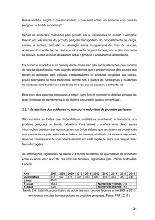 31
Nesse sentido, surgirá o questionamento: o que seria então um acidente com produto
perigoso no âmbito rodoviário?
Seriam os acidentes, motivados pelo produto em si, causadores do evento. Exemplos:
Devido um vazamento do produto perigoso transportado do compartimento de carga,
causou a ruptura, corrosão ou alteração na(s) mangueira(s) de freio do veículo,
ocasionando o acidente; ou, devido o vazamento de produto perigoso ou derramamento
na rodovia, outros veículos deslizaram sobre o produto e acabaram se acidentando.
Os números absolutos e as consequências finais não irão sofrer alterações pela escolha
do tipo da classificação; mas, quando entendemos que a predominância das causas que
geram os acidentes com veículos transportadores de produtos perigosos são outras,
pouco abordadas na ótica tradicional, remete-nos a quebra de paradigmas e mudanças
de condutas para buscar os verdadeiros motivos que os causam, e enfrenta-los.
Este é um dos assuntos estudados a seguir, com fins de construir o objetivo principal da
tese (protocolo de atendimento) e do objetivo secundário (ações preventivas).
2.2.1. Estatísticas dos acidentes no transporte rodoviário de produtos perigosos
São variadas as fontes que disponibilizam estatísticas envolvendo o transporte dos
produtos perigosos no âmbito rodoviário. Para termos o conhecimento pleno, essas
informações deveriam ser agrupadas em um único sistema que reunissem as ocorrências
nas esferas municipais, estaduais e federal. Atualmente ainda não há sistema disponível,
devendo o interessado buscar individualmente em cada região ou setor que desejar obter
tais informações.
As informações registradas na tabela 2.4 fazem referência ao quantitativo de acidentes
entre os anos 2007 a 2016, nas rodovias federais, registradas pela Polícia Rodoviária
Federal.
Ano 2007 2008 2009 2010 2011 2012 2013 2014 2015 2016
Quantitativo 818 692 474 509 393 306 449 353 312 247
∑ total 4553
anual 453,3 Número de vítimas: 345
diária 1,25 Número de mortos: 161
Tabela 2.4: Estatística quantitativa de acidentes nas rodovias federais entre 2007 a 2016,
envolvendo veículos transportadores de produtos perigosos. Fonte: PRF (2017).
 