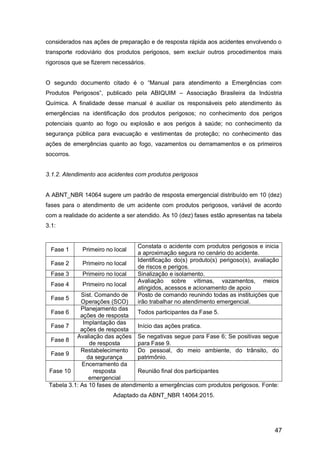 47
considerados nas ações de preparação e de resposta rápida aos acidentes envolvendo o
transporte rodoviário dos produtos perigosos, sem excluir outros procedimentos mais
rigorosos que se fizerem necessários.
O segundo documento citado é o “Manual para atendimento a Emergências com
Produtos Perigosos”, publicado pela ABIQUIM – Associação Brasileira da Indústria
Química. A finalidade desse manual é auxiliar os responsáveis pelo atendimento às
emergências na identificação dos produtos perigosos; no conhecimento dos perigos
potenciais quanto ao fogo ou explosão e aos perigos à saúde; no conhecimento da
segurança pública para evacuação e vestimentas de proteção; no conhecimento das
ações de emergências quanto ao fogo, vazamentos ou derramamentos e os primeiros
socorros.
3.1.2. Atendimento aos acidentes com produtos perigosos
A ABNT_NBR 14064 sugere um padrão de resposta emergencial distribuído em 10 (dez)
fases para o atendimento de um acidente com produtos perigosos, variável de acordo
com a realidade do acidente a ser atendido. As 10 (dez) fases estão apresentas na tabela
3.1:
Fase 1 Primeiro no local
Constata o acidente com produtos perigosos e inicia
a aproximação segura no cenário do acidente.
Fase 2 Primeiro no local
Identificação do(s) produto(s) perigoso(s), avaliação
de riscos e perigos.
Fase 3 Primeiro no local Sinalização e isolamento.
Fase 4 Primeiro no local
Avaliação sobre vítimas, vazamentos, meios
atingidos, acessos e acionamento de apoio
Fase 5
Sist. Comando de
Operações (SCO)
Posto de comando reunindo todas as instituições que
irão trabalhar no atendimento emergencial.
Fase 6
Planejamento das
ações de resposta
Todos participantes da Fase 5.
Fase 7
Implantação das
ações de resposta
Início das ações pratica.
Fase 8
Avaliação das ações
de resposta
Se negativas segue para Fase 6; Se positivas segue
para Fase 9.
Fase 9
Restabelecimento
da segurança
Do pessoal, do meio ambiente, do trânsito, do
patrimônio.
Fase 10
Encerramento da
resposta
emergencial
Reunião final dos participantes
Tabela 3.1: As 10 fases de atendimento a emergências com produtos perigosos. Fonte:
Adaptado da ABNT_NBR 14064:2015.
 