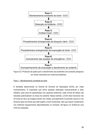 50
Figura 3.2: Protocolo de ações para o atendimento aos acidentes com produtos perigosos
em túneis rodoviários em rodovias brasileiras.
Fase 1 - Monitoramento constante do túnel
É atividade desenvolvida na Central de Controle de Operações (CCO), por vídeo
monitoramento. É importante que tenha pessoas dedicadas exclusivamente a esse
trabalho, pois como foi apresentado nos capítulos anteriores, cada minuto de atraso nas
decisões potencializam os riscos do acidente. Nesse sentido, a CCO deve funcionar nas
24 horas do dia e as imagens devem ser nítidas, principalmente no período noturno e nos
diversos tipos de climas que está sujeito o túnel monitorado, fato que requer investimento
nos melhores equipamentos disponibilizados no mercado. Na figura 3.3 verifica-se uma
CCO em operação.
 