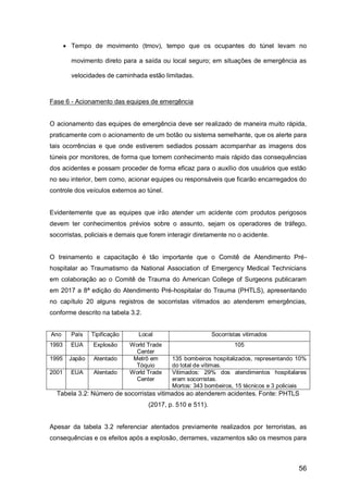 56
 Tempo de movimento (tmov), tempo que os ocupantes do túnel levam no
movimento direto para a saída ou local seguro; em situações de emergência as
velocidades de caminhada estão limitadas.
Fase 6 - Acionamento das equipes de emergência
O acionamento das equipes de emergência deve ser realizado de maneira muito rápida,
praticamente com o acionamento de um botão ou sistema semelhante, que os alerte para
tais ocorrências e que onde estiverem sediados possam acompanhar as imagens dos
túneis por monitores, de forma que tomem conhecimento mais rápido das consequências
dos acidentes e possam proceder de forma eficaz para o auxílio dos usuários que estão
no seu interior, bem como, acionar equipes ou responsáveis que ficarão encarregados do
controle dos veículos externos ao túnel.
Evidentemente que as equipes que irão atender um acidente com produtos perigosos
devem ter conhecimentos prévios sobre o assunto, sejam os operadores de tráfego,
socorristas, policiais e demais que forem interagir diretamente no o acidente.
O treinamento e capacitação é tão importante que o Comitê de Atendimento Pré-
hospitalar ao Traumatismo da National Association of Emergency Medical Technicians
em colaboração ao o Comitê de Trauma do American College of Surgeons publicaram
em 2017 a 8ª edição do Atendimento Pré-hospitalar do Trauma (PHTLS), apresentando
no capítulo 20 alguns registros de socorristas vitimados ao atenderem emergências,
conforme descrito na tabela 3.2.
Ano País Tipificação Local Socorristas vitimados
1993 EUA Explosão World Trade
Center
105
1995 Japão Atentado Metrô em
Tóquio
135 bombeiros hospitalizados, representando 10%
do total de vítimas.
2001 EUA Atentado World Trade
Center
Vitimados: 29% dos atendimentos hospitalares
eram socorristas.
Mortos: 343 bombeiros, 15 técnicos e 3 policiais
Tabela 3.2: Número de socorristas vitimados ao atenderem acidentes. Fonte: PHTLS
(2017, p. 510 e 511).
Apesar da tabela 3.2 referenciar atentados previamente realizados por terroristas, as
consequências e os efeitos após a explosão, derrames, vazamentos são os mesmos para
 