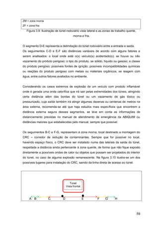 59
ZM = zona morna
ZF = zona fria
Figura 3.9: Ilustração de túnel rodoviário vista lateral e as zonas de trabalho quente,
morna e fria.
O segmento D-E representa a delimitação do túnel rodoviário entre a entrada e saída.
Os seguimentos C-D e E-F são distâncias variáveis de acordo com alguns fatores a
serem analisados: o local onde está o(s) veículo(s) acidentado(s); se houve ou não
vazamento do produto perigoso; o tipo do produto, se sólido, líquido ou gasoso; a classe
do produto perigoso; possíveis fontes de ignição; possíveis incompatibilidades químicas
ou reações do produto perigoso com metais ou materiais orgânicos; se reagem com
água, entre outros fatores avaliados no ambiente.
Considerando os casos extremos de explosão de um veículo com produto inflamável
onde é gerada uma onda calorífica que irá sair pelas extremidades dos túneis, atingindo
certa distância além das bordas do túnel ou um vazamento de gás tóxico ou
pressurizado, cuja saída também irá atingir algumas dezenas ou centenas de metros na
área externa, recomenda-se até que haja estudos mais específicos que encontrem a
distância externa segura desses segmentos, se leve em conta as informações de
distanciamento previstas no manual de atendimento de emergência da ABIQUIM ou
distâncias maiores que estabelecidas pelo manual, sempre que possível.
Os seguimentos B-C e F-G, representam à zona morna, local destinado a montagem do
CRC – corredor de redução de contaminantes. Sempre que for possível no local,
havendo espaço físico, o CRC deve ser instalado numa das laterais da saída do túnel,
respeitada a distância ainda pertencente à zona quente, de forma que não fique exposto
diretamente a possíveis ondas de calor ou objetos que possam ser projetados do interior
do túnel, no caso de alguma explosão remanescente. Na figura 3.10 ilustra-se um dos
possíveis lugares para instalação do CRC, saindo da linha direta de acesso ao túnel.
A B C D E F G H
Túnel
Vista frontal
 