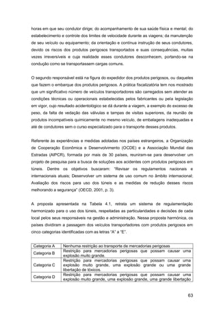 63
horas em que seu condutor dirige; do acompanhamento de sua saúde física e mental; do
estabelecimento e controle dos limites de velocidade durante as viagens; da manutenção
de seu veículo ou equipamento; da orientação e contínua instrução de seus condutores,
devido os riscos dos produtos perigosos transportados e suas consequências, muitas
vezes irreversíveis e cuja realidade esses condutores desconhecem, portando-se na
condução como se transportassem cargas comuns.
O segundo responsável está na figura do expedidor dos produtos perigosos, ou daqueles
que fazem o embarque dos produtos perigosos. A prática fiscalizatória tem nos mostrado
que um significativo número de veículos transportadores são carregados sem atender as
condições técnicas ou operacionais estabelecidas pelos fabricantes ou pela legislação
em vigor, cujo resultado acidentológico se dá durante a viagem, a exemplo do excesso de
peso, da falta de vedação das válvulas e tampas de visitas superiores, da reunião de
produtos incompatíveis quimicamente no mesmo veículo, de embalagens inadequadas e
até de condutores sem o curso especializado para o transporte desses produtos.
Referente às experiências e medidas adotadas nos países estrangeiros, a Organização
de Cooperação Econômica e Desenvolvimento (OCDE) e a Associação Mundial das
Estradas (AIPCR), formada por mais de 30 países, reuniram-se para desenvolver um
projeto de pesquisa para a busca de soluções aos acidentes com produtos perigosos em
túneis. Dentre os objetivos buscaram: “Revisar os regulamentos nacionais e
internacionais atuais; Desenvolver um sistema de uso comum no âmbito internacional;
Avaliação dos riscos para uso dos túneis e as medidas de redução desses riscos
melhorando a segurança” (OECD, 2001, p. 3).
A proposta apresentada na Tabela 4.1, retrata um sistema de regulamentação
harmonizado para o uso dos túneis, respeitadas as particularidades e decisões de cada
local pelos seus responsáveis na gestão e administração. Nessa proposta harmónica, os
países dividiram a passagem dos veículos transportadores com produtos perigosos em
cinco categorias identificadas com as letras “A” a “E”.
Categoria A Nenhuma restrição ao transporte de mercadorias perigosas
Categoria B
Restrição para mercadorias perigosas que possam causar uma
explosão muito grande.
Categoria C
Restrição para mercadorias perigosas que possam causar uma
explosão muito grande, uma explosão grande ou uma grande
libertação de tóxicos.
Categoria D
Restrição para mercadorias perigosas que possam causar uma
explosão muito grande, uma explosão grande, uma grande libertação
 