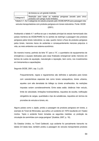 64
de tóxicos ou um grande incêndio.
Categoria E
Restrição para todas as matérias perigosas (exceto para cinco
produtos com perigo muito limitado).
Tabela 4.1: As 5 categorias do estudo proposto pelo OCDE/AIPCR para passagem dos
veículos transportadores com produtos perigosos em túneis rodoviários. Fonte: OCDE
(2001).
Analisando a tabela 4.1 verifica-se que o resultado principal do estudo harmonizado dos
países membros da OCDE/PIARC foi no sentido de restringir a passagem dos produtos
perigosos pelos túneis rodoviários; ou seja, quanto menor a fluxo de produtos perigosos
pelos túneis, menores riscos de acidentes e consequentemente menores prejuízos à
vida, ao meio ambiente e ao sistema econômico.
De maneira inversa, partindo da letra “E” para a “A”, o quantitativo de equipamentos de
emergência e equipes dedicadas para essa finalizada emergencial serão menores em
termos de custos de aquisição, manutenção e reposição, bem como, nos investimentos
em treinamentos e capacitações.
Segundo OCDE, 2001, cap. 3, p.23:
Frequentemente, regras e regulamentos são definidos e aplicados para túneis
com características especiais tais como túneis subaquáticos, túneis urbanos,
aqueles com alta densidade de tráfego ou túneis envelhecidos. As restrições
impostas variam consideravelmente. Entre estes estão: distância Inter veículo,
limite de velocidade, limitações horárias/diárias, requisitos de escolta, notificação
obrigatória de cargas, quantidade e tipo de substâncias, requisitos em termos de
provisões de veículos e túneis, etc.
Alguns países como o Japão, proibiu a passagem de produtos perigosos em túneis, a
exemplo do Túnel de Nihonzaka, que sofreu um acidente em 1979 resultando em 7(sete)
mortos. “Após o acidente foram tomadas as seguintes medidas: a) proibição da
circulação de caminhões com carga perigosa” (Scabbia, 2007, p. 18).
Os Estados Unidos, no Túnel Caldecott, cujo acidente foi parcialmente transcrito na
tabela 2.8 desta tese, também proibiu a passagem de veículos transportando produtos
 