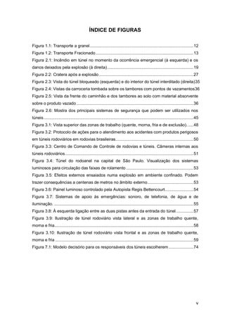 v
ÍNDICE DE FIGURAS
Figura 1.1: Transporte a granel........................................................................................12
Figura 1.2: Transporte Fracionado...................................................................................13
Figura 2.1: Incêndio em túnel no momento da ocorrência emergencial (à esquerda) e os
danos deixados pela explosão (à direita).........................................................................19
Figura 2.2: Cratera após a explosão ................................................................................27
Figura 2.3: Vista do túnel bloqueado (esquerda) e do interior do túnel interditado (direita)35
Figura 2.4: Vistas da carroceria tombada sobre os tambores com pontos de vazamentos36
Figura 2.5: Vista da frente do caminhão e dos tambores ao solo com material absorvente
sobre o produto vazado ...................................................................................................36
Figura 2.6: Mostra dos principais sistemas de segurança que podem ser utilizados nos
túneis...............................................................................................................................45
Figura 3.1: Vista superior das zonas de trabalho (quente, morna, fria e de exclusão)......48
Figura 3.2: Protocolo de ações para o atendimento aos acidentes com produtos perigosos
em túneis rodoviários em rodovias brasileiras..................................................................50
Figura 3.3: Centro de Comando de Controle de rodovias e túneis. Câmeras internas aos
túneis rodoviários.............................................................................................................51
Figura 3.4: Túnel do rodoanel na capital de São Paulo. Visualização dos sistemas
luminosos para circulação das faixas de rolamento .........................................................53
Figura 3.5: Efeitos externos ensaiados numa explosão em ambiente confinado. Podem
trazer consequências a centenas de metros no âmbito externo.......................................53
Figura 3.6: Painel luminoso controlado pela Autopista Regis Bettencourt........................54
Figura 3.7: Sistemas de apoio às emergências: sonoro, de telefonia, de água e de
iluminação. ......................................................................................................................55
Figura 3.8: À esquerda ligação entre as duas pistas antes da entrada do túnel...............57
Figura 3.9: Ilustração de túnel rodoviário vista lateral e as zonas de trabalho quente,
morna e fria......................................................................................................................58
Figura 3.10: Ilustração de túnel rodoviário vista frontal e as zonas de trabalho quente,
morna e fria .....................................................................................................................59
Figura 7.1: Modelo decisório para os responsáveis dos túneis escolherem .....................74
 