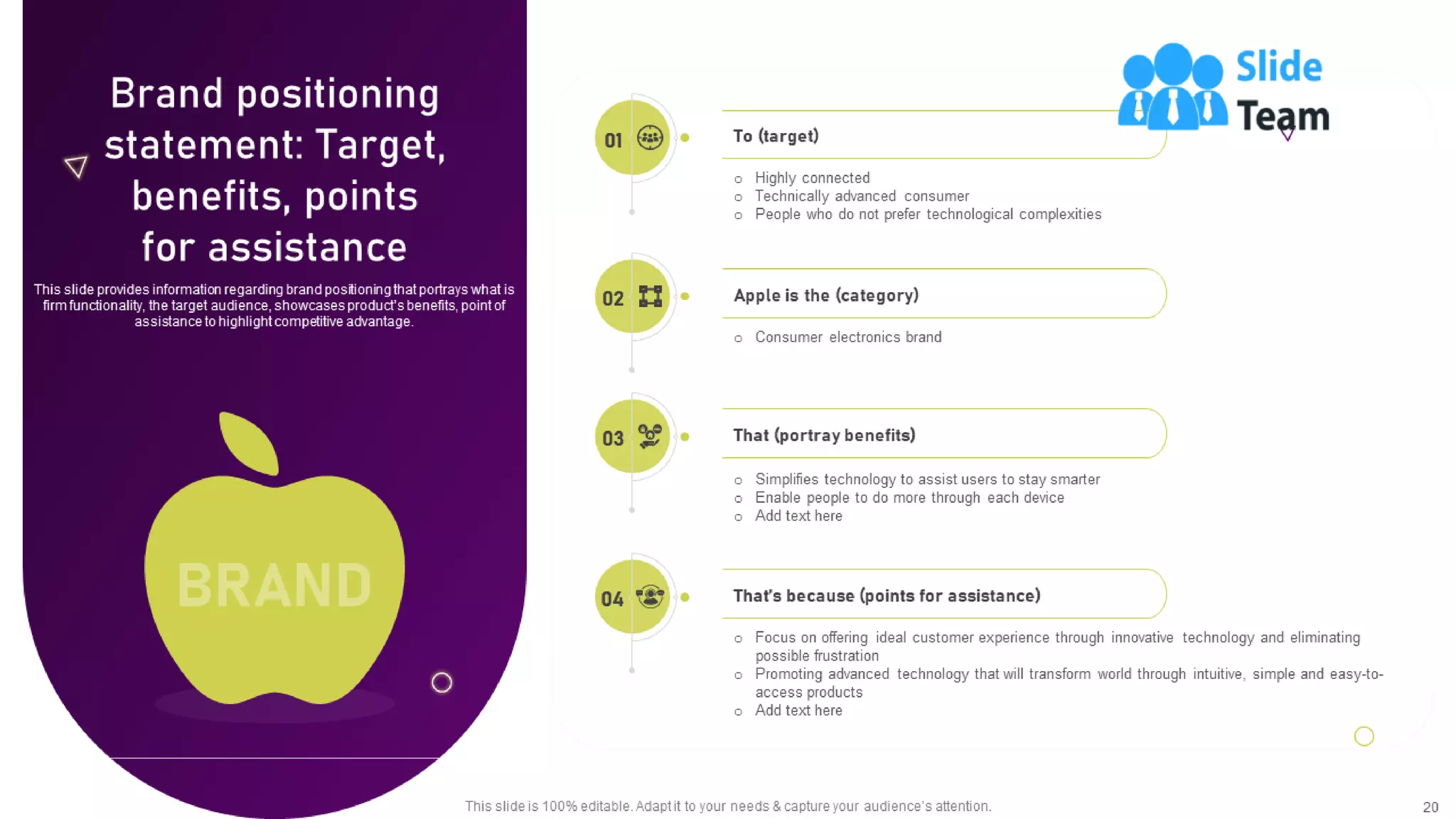 Unearthing Apples Billion Dollar Branding Secret Powerpoint Presentation Slides Branding Cd