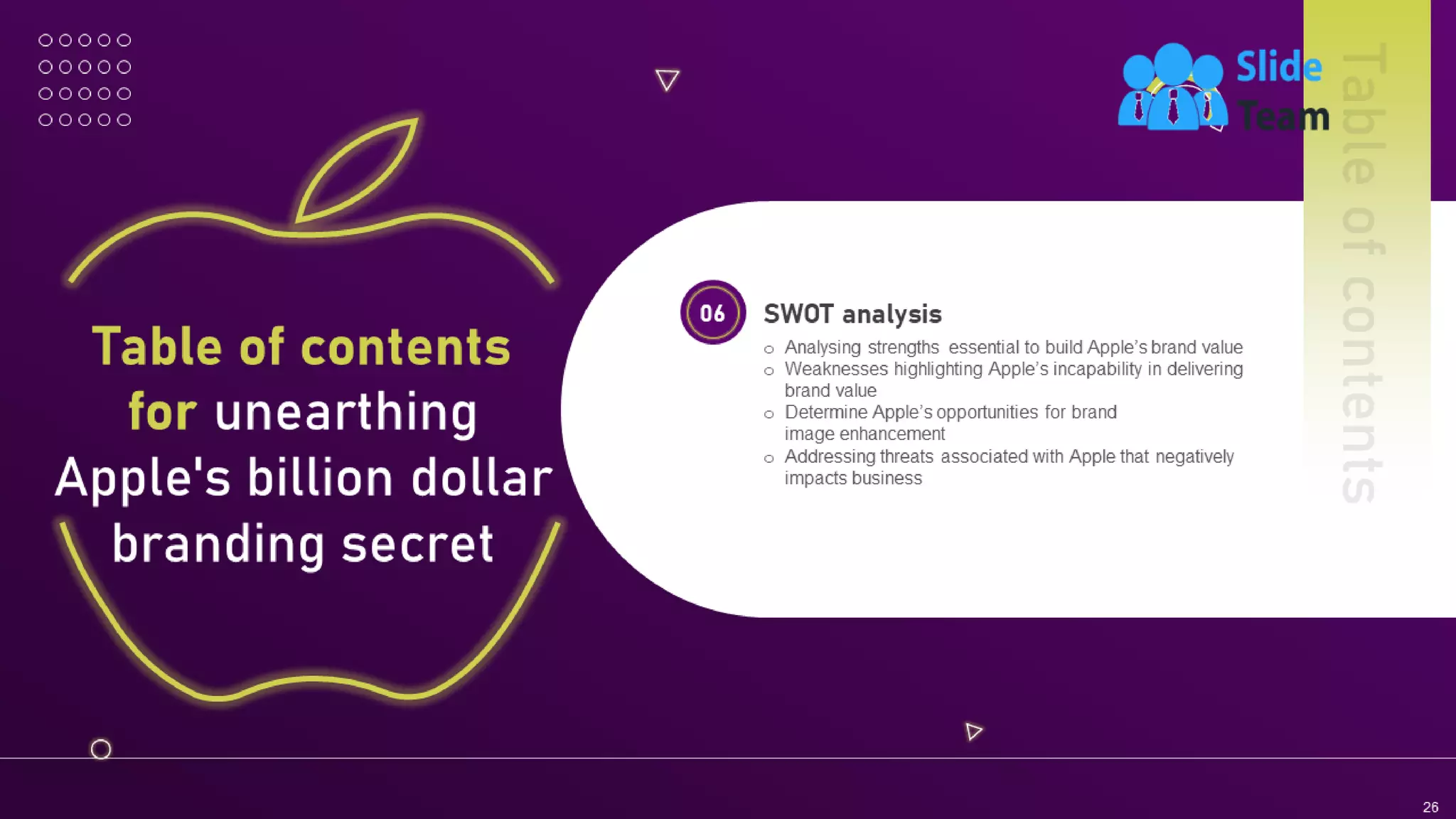 Unearthing Apples Billion Dollar Branding Secret Powerpoint Presentation Slides Branding Cd