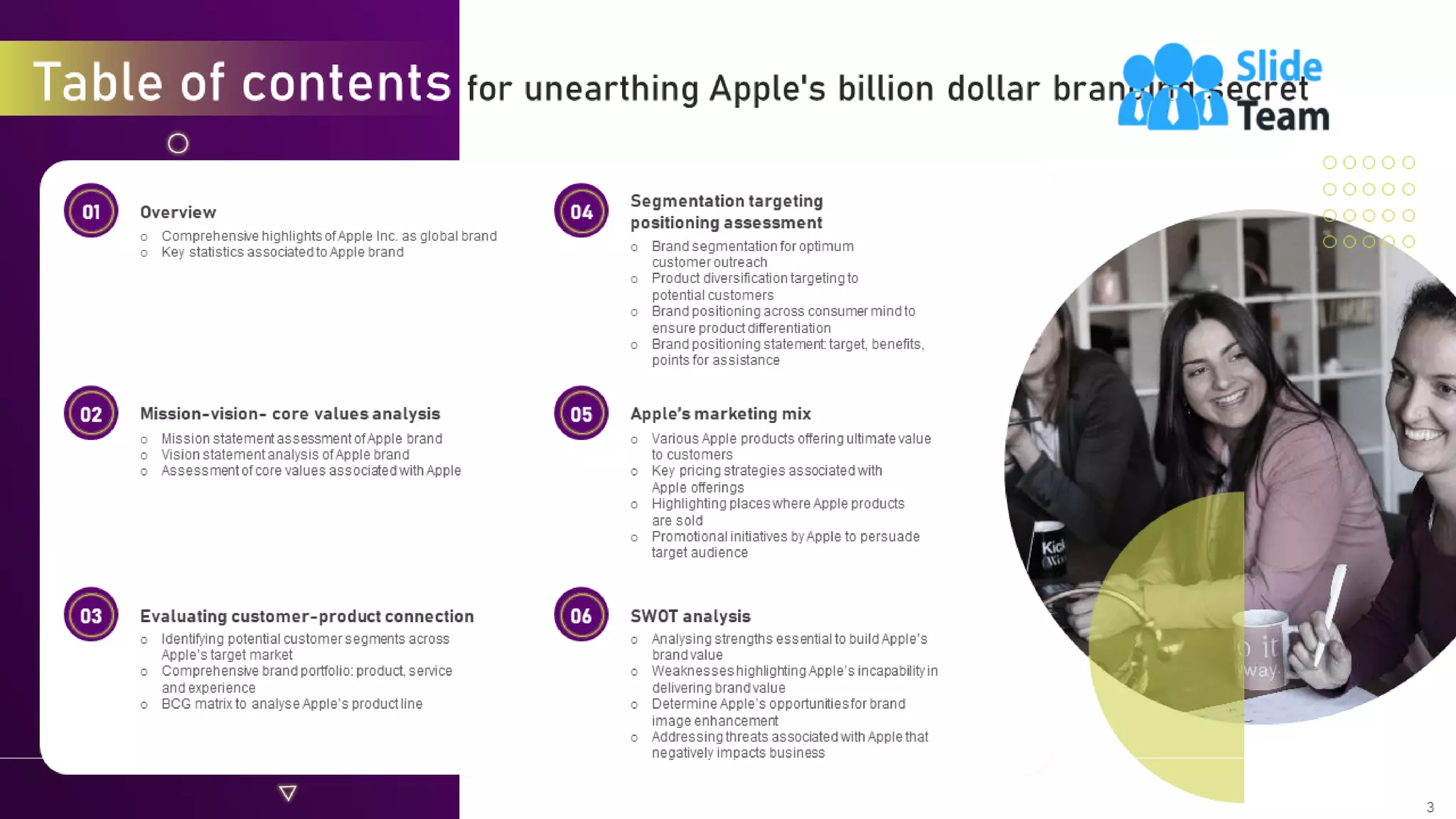 Unearthing Apples Billion Dollar Branding Secret Powerpoint Presentation Slides Branding Cd