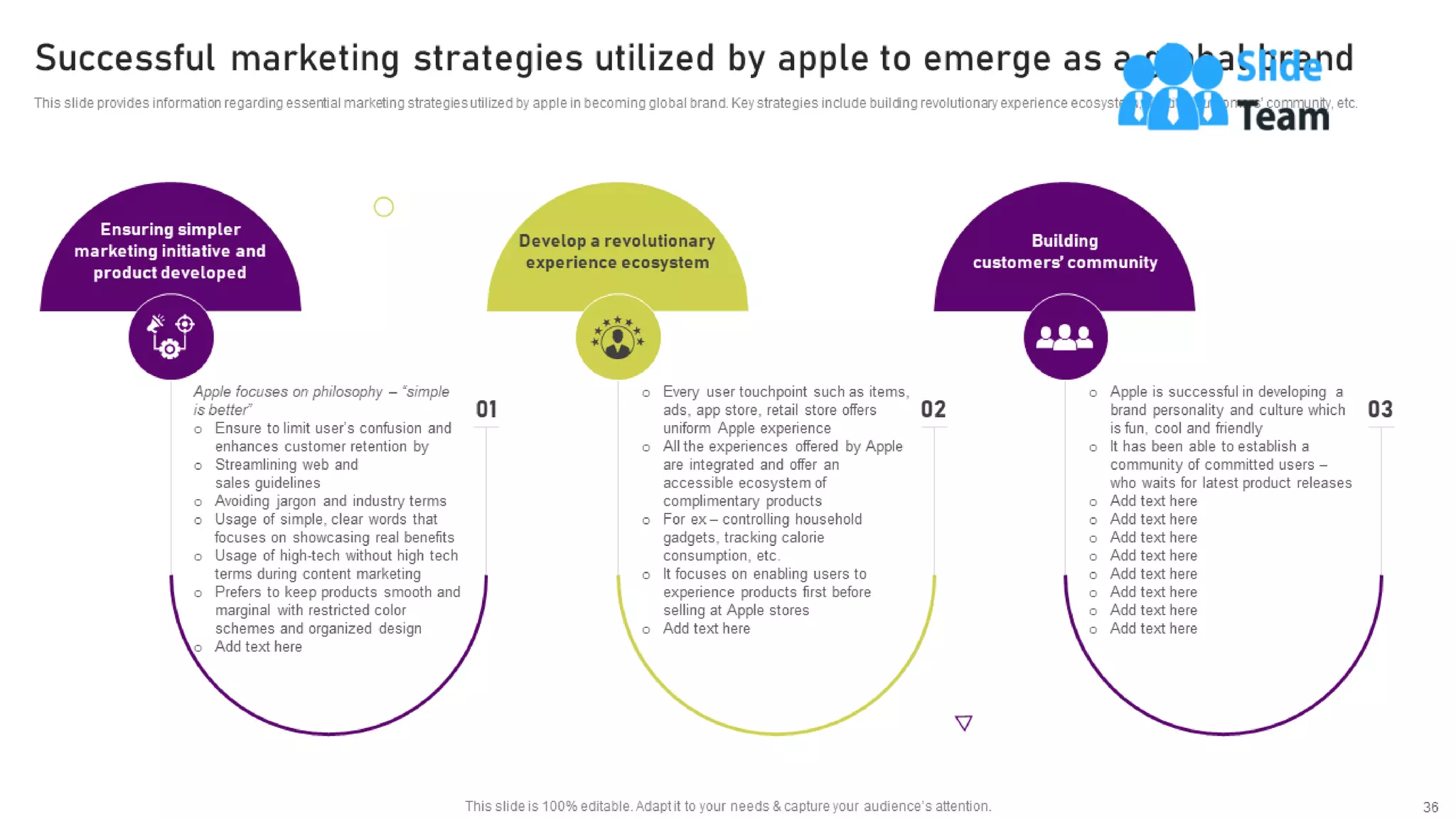 Unearthing Apples Billion Dollar Branding Secret Powerpoint Presentation Slides Branding Cd