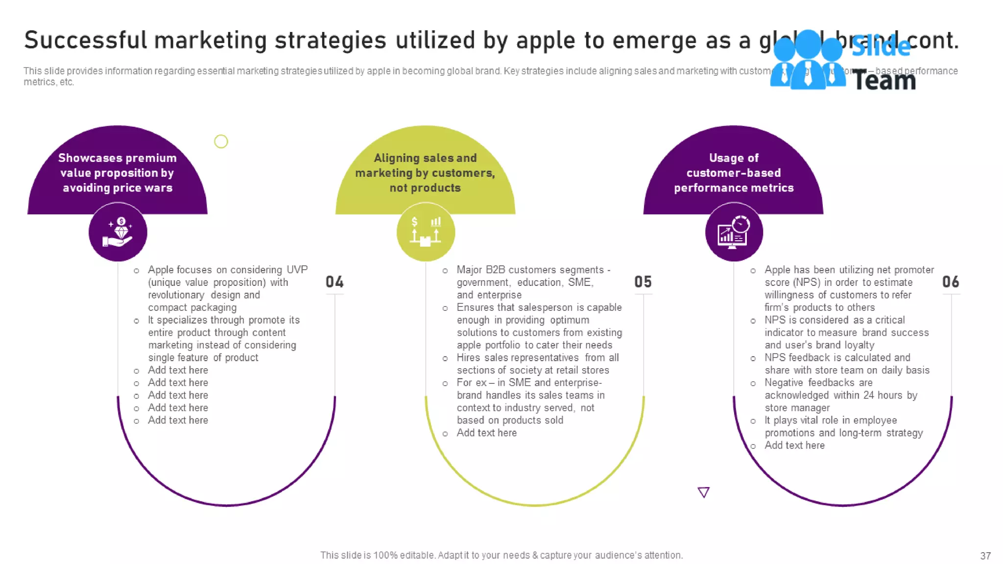 Unearthing Apples Billion Dollar Branding Secret Powerpoint Presentation Slides Branding Cd