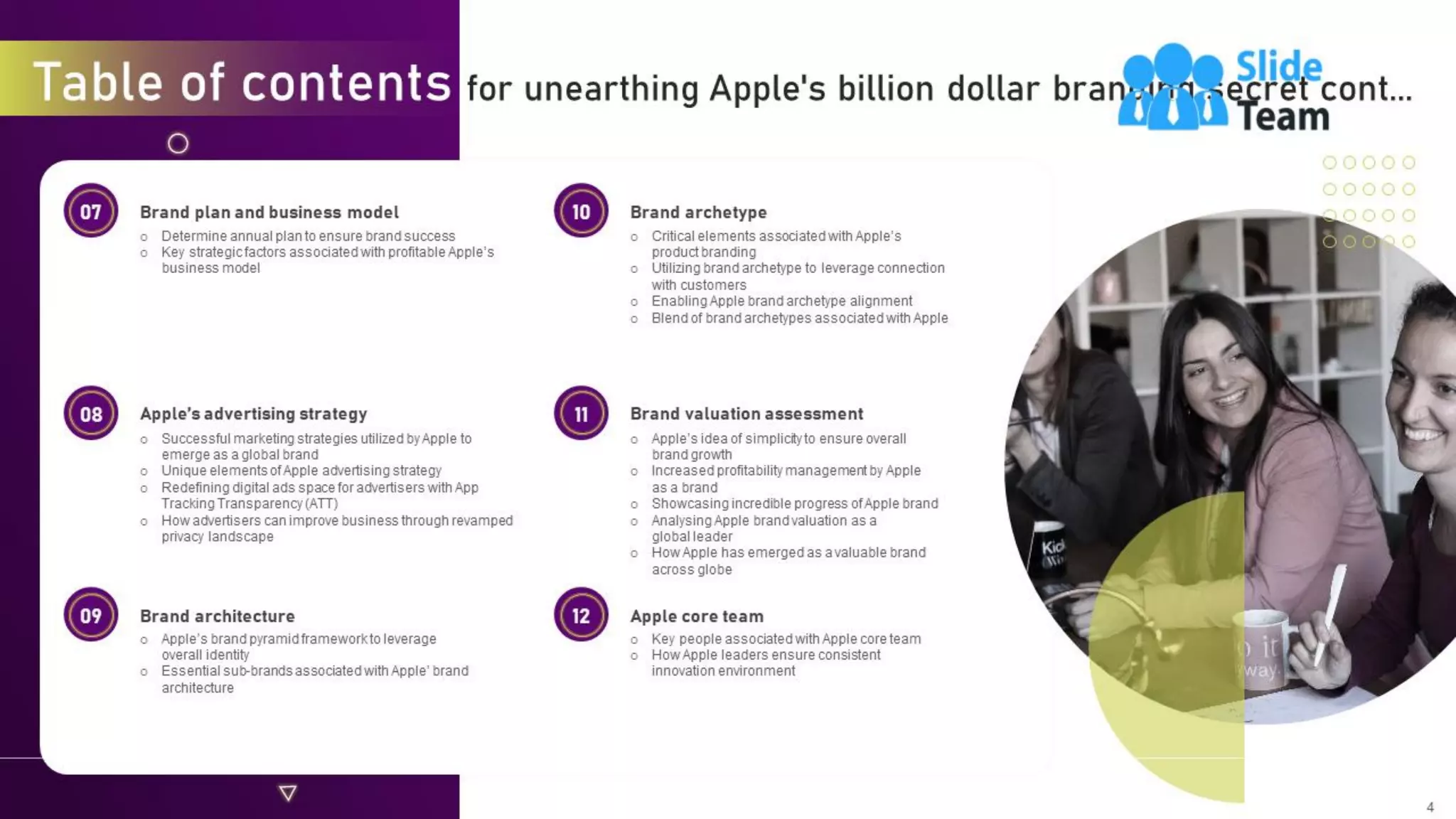 Unearthing Apples Billion Dollar Branding Secret Powerpoint Presentation Slides Branding Cd