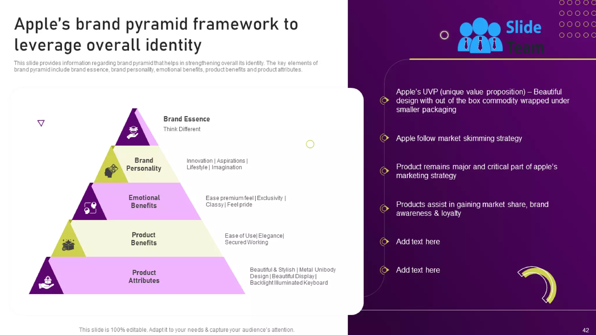 Unearthing Apples Billion Dollar Branding Secret Powerpoint Presentation Slides Branding Cd