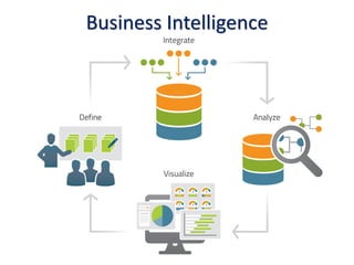 Business Intelligence
 