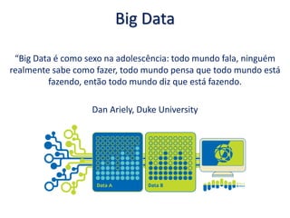 Big Data
“Big Data é como sexo na adolescência: todo mundo fala, ninguém
realmente sabe como fazer, todo mundo pensa que todo mundo está
fazendo, então todo mundo diz que está fazendo.
Dan Ariely, Duke University
 