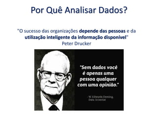 Por Quê Analisar Dados?
"O sucesso das organizações depende das pessoas e da
utilização inteligente da informação disponível"
Peter Drucker
 