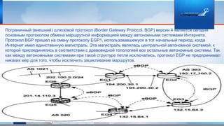 Пограничный (внешний) шлюзовой протокол (Border Gateway Protocol, BGP) версии 4 является сегодня
основным протоколом обмена маршрутной информацией между автономными системами Интернета.
Протокол BGP пришел на смену протоколу EGP1, использовавшемуся в тот начальный период, когда
Интернет имел единственную магистраль. Эта магистраль являлась центральной автономной системой, к
которой присоединялись в соответствии с древовидной топологией все остальные автономные системы. Так
как между автономными системами при такой структуре петли исключались, протокол EGP не предпринимал
никаких мер для того, чтобы исключить зацикливание маршрутов.
 