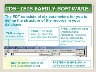 CDS- ISIS FAMILY SOFTWARECDS- ISIS FAMILY SOFTWARECDS- ISIS FAMILY SOFTWARECDS- ISIS FAMILY SOFTWARE
 
