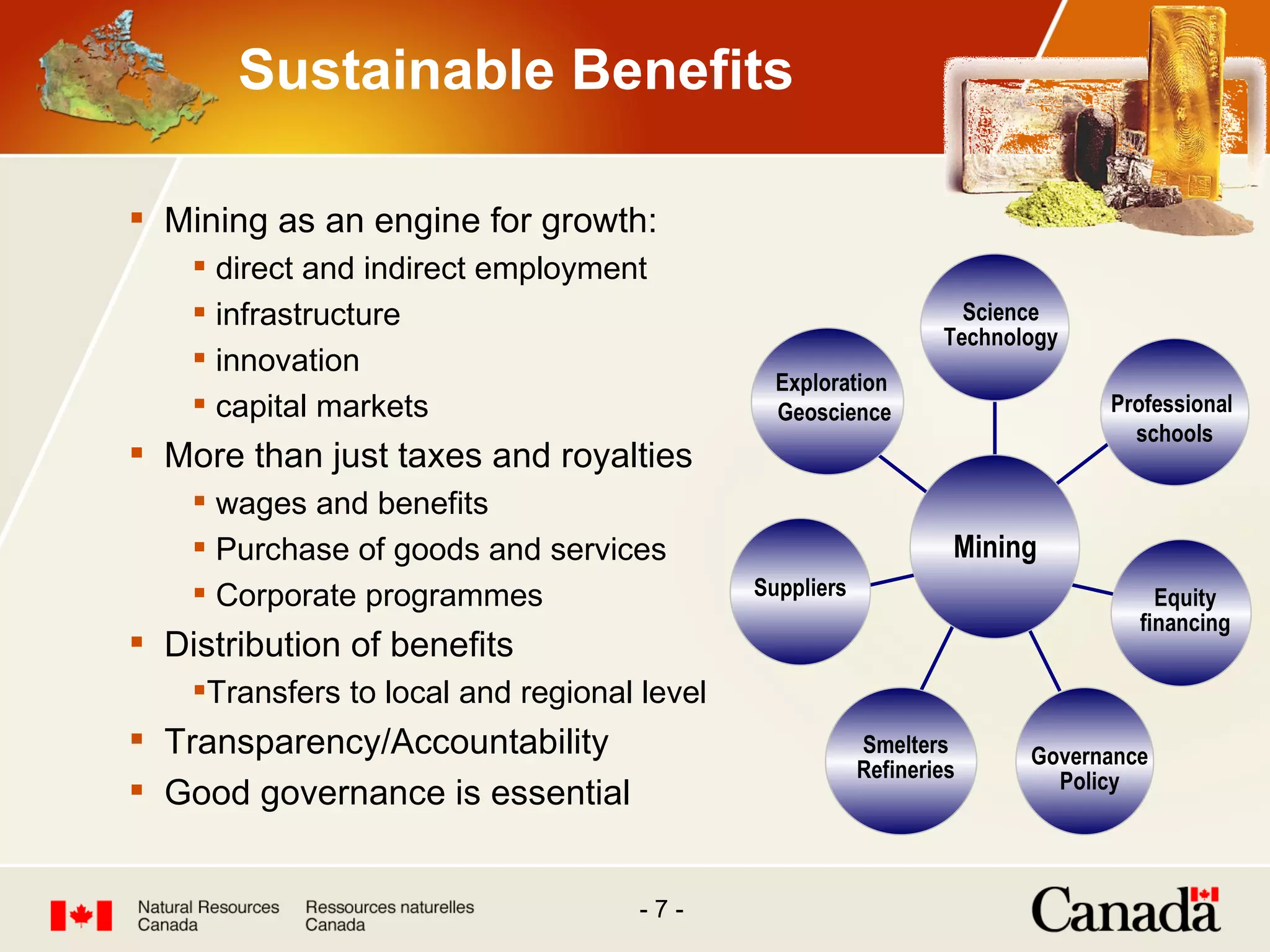 Sustainable Benefits Science Technology Exploration Geoscience Suppliers Mining Smelters Refineries Governance Policy Equity financing Professional  schools Mining as an engine for growth: direct and indirect employment infrastructure innovation capital markets More than just taxes and royalties wages and benefits Purchase of goods and services Corporate programmes Distribution of benefits Transfers to local and regional level Transparency/Accountability Good governance is essential 