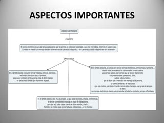 ASPECTOS IMPORTANTES
 
