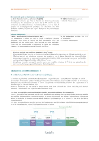 #04	/	Favoriser	le	retour	à	l’emploi	-	2/3	 	 Février	2017	
	
Se	reconvertir	après	un	licenciement	économique	
Le	Contrat	de	sécurisation	professionnelle	(CSP)	
Ce	 dispositif	 cofinancé	 par	 l’État	 et	 l’Unédic	 est	 destiné	 aux	 licenciés	
économiques	 des	 entreprises	 de	 moins	 de	 1	 000	 salariés	 et	 des	
entreprises	 en	 redressement	 ou	 liquidation	 judiciaire.	 Sur	 12	 mois,	 il	
propose	 un	 accompagnement	 spécifique,	 une	 allocation	 sans	 délai	
d’attente	ni	différé,	des	aides	à	la	reprise	d’emploi	et	des	possibilités	de	
formation.		
	
89	400	bénéficiaires	chaque	mois		
2	milliards	d’euros	versés		
Devenir	entrepreneur	
L’Aide	à	la	reprise	ou	création	d’entreprise	(ARCE)	
Les	 demandeurs	 d’emploi	 qui	 ont	 un	 projet	 d’entreprise	 peuvent	
percevoir,	 sous	 forme	 de	 capital,	 en	 deux	 versements,	 45	%	 des	
allocations	 qui	 leur	 restent	 dues,	 plutôt	 qu’une	 allocation	 mensuelle.	
Cette	 aide	 est	 conditionnée	 à	 l’obtention	 de	 l’Aide	 aux	 chômeurs	
créateurs	ou	repreneurs	d’entreprise	(financée	par	l’État).	
44	200	 bénéficiaires	 de	 l’ARCE	 en	 2015	
(1
er
	versement)	
627	millions	d’euros	versés		
	
	
L’activité	partielle	pour	maintenir	les	salariés	dans	l’emploi	
L’Assurance	chômage	participe	au	financement	de	l’activité	partielle,	une	mesure	de	chômage	partiel	gérée	par	
l’État	 qui	 permet	 aux	 salariés	 de	 conserver	 leur	 emploi	 en	 cas	 de	 baisse	 d’activité	 due	 à	 des	 difficultés	
économiques	(réduction	ou	suspension	temporaire	d’activité).	En	2015,	le	montant	pris	en	charge	par	l’Unédic	
au	titre	de	l’activité	partielle	s’élève	à	86	millions	d’euros.	
L’employeur	rémunère	ses	salariés	pour	les	heures	non	travaillées	à	hauteur	de	70	%	de	leur	salaire	brut.	En	
contrepartie,	l’employeur	perçoit	l’allocation	d'activité	partielle.		
	
	
Quels sont les effets mesurés ?
	
Ils	sont	évalués	par	l’Unédic	au	travers	de	travaux	spécifiques.	
	
Le	nombre	de	personnes	cumulant	allocation	et	salaire	a	augmenté	suite	à	la	simplification	des	règles	de	cumul		
Si	le	nombre	d’allocataires	qui	travaillent	augmente	continuellement	depuis	les	années	90,	le	nombre	de	demandeurs	
d’emploi	 cumulant	 allocation	 chômage	 et	 salaire	 a	 augmenté	 d’environ	 90	000	 personnes	 dès	 l’application	 de	 la	
nouvelle	règle	de	cumul	en	octobre	2014.		
Parmi	 les	 allocataires	 qui	 ont	 exercé	 un	 emploi	 début	 2016,	 54	%	 cumulent	 leur	 salaire	 avec	 une	 partie	 de	 leur	
allocation	:	leurs	revenus	sont	supérieurs	à	leur	allocation	seule.		
	
Les	droits	rechargeables	produisent	les	effets	attendus,	entraînant	une	baisse	des	fins	de	droits	
En	2015,	plus	de	500	000	personnes	ont	rechargé	leurs	allocations	chômage	parce	qu’elles	avaient	retravaillé	pendant	
leur	 période	 d’indemnisation.	 Ces	 rechargements	 de	 droits	 ont	 prolongé	 leur	 durée	 d’indemnisation	 chômage	 de	
8	mois	en	moyenne.	Ils	sont	en	majorité	réalisés	à	partir	d’emplois	en	CDD	et	en	intérim	(53	%	et	37	%	des	heures	
respectivement).		
Les	droits	rechargeables	ont	entraîné	un	recul	des	fins	de	droits	:	en	2015,	chaque	mois	72	000	personnes	atteignent	
la	fin	de	leurs	allocations,	contre	83	000	avant	leur	mise	en	œuvre.		
	
 