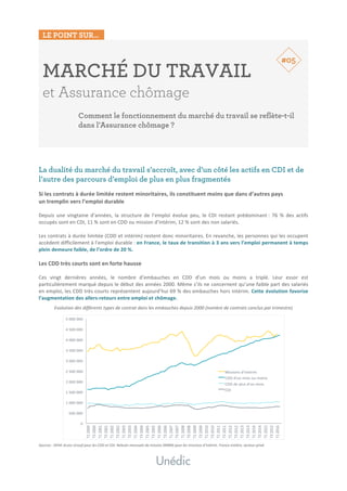 LE POINT SUR…
	
	
MARCHÉ DU TRAVAIL
et Assurance chômage
	
Comment le fonctionnement du marché du travail se reflète-t-il
dans l’Assurance chômage ?
	
	
	
	
	
La dualité du marché du travail s’accroît, avec d’un côté les actifs en CDI et de
l’autre des parcours d’emploi de plus en plus fragmentés
	
Si	les	contrats	à	durée	limitée	restent	minoritaires,	ils	constituent	moins	que	dans	d’autres	pays		
un	tremplin	vers	l’emploi	durable	
	
Depuis	 une	 vingtaine	 d’années,	 la	 structure	 de	 l’emploi	 évolue	 peu,	 le	 CDI	 restant	 prédominant	:	 76	 %	 des	 actifs	
occupés	sont	en	CDI,	11	%	sont	en	CDD	ou	mission	d’intérim,	12	%	sont	des	non	salariés.	
	
Les	contrats	à	durée	limitée	(CDD	et	intérim)	restent	donc	minoritaires.	En	revanche,	les	personnes	qui	les	occupent	
accèdent	difficilement	à	l’emploi	durable	:	en	France,	le	taux	de	transition	à	3	ans	vers	l’emploi	permanent	à	temps	
plein	demeure	faible,	de	l’ordre	de	20	%.		
	
Les	CDD	très	courts	sont	en	forte	hausse	
	
Ces	 vingt	 dernières	 années,	 le	 nombre	 d’embauches	 en	 CDD	 d’un	 mois	 ou	 moins	 a	 triplé.	 Leur	 essor	 est	
particulièrement	marqué	depuis	le	début	des	années	2000.	Même	s’ils	ne	concernent	qu’une	faible	part	des	salariés	
en	emploi,	les	CDD	très	courts	représentent	aujourd’hui	69	%	des	embauches	hors	intérim.	Cette	évolution	favorise	
l’augmentation	des	allers-retours	entre	emploi	et	chômage.	
Evolution	des	différents	types	de	contrat	dans	les	embauches	depuis	2000	(nombre	de	contrats	conclus	par	trimestre)	
	
Sources	:	DPAE	Acoss	Urssaf	pour	les	CDD	et	CDI.	Relevés	mensuels	de	mission	(RMM)	pour	les	missions	d’intérim.	France	entière,	secteur	privé.	
#05
 