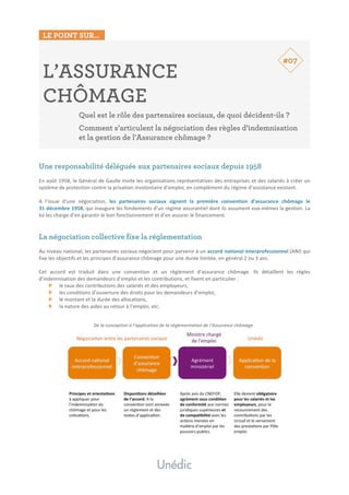 LE POINT SUR…
	
	
L’ASSURANCE
CHÔMAGE
Quel est le rôle des partenaires sociaux, de quoi décident-ils ?
Comment s’articulent la négociation des règles d’indemnisation
et la gestion de l’Assurance chômage ?
	
	
	
Une responsabilité déléguée aux partenaires sociaux depuis 1958
	
En	août	1958,	le	Général	de	Gaulle	invite	les	organisations	représentatives	des	entreprises	et	des	salariés	à	créer	un	
système	de	protection	contre	la	privation	involontaire	d’emploi,	en	complément	du	régime	d’assistance	existant.		
	
A	 l’issue	 d’une	 négociation,	 les	 partenaires	 sociaux	 signent	 la	 première	 convention	 d’assurance	 chômage	 le	
31	décembre	1958,	qui	inaugure	les	fondements	d’un	régime	assurantiel	dont	ils	assument	eux-mêmes	la	gestion.	La	
loi	les	charge	d’en	garantir	le	bon	fonctionnement	et	d’en	assurer	le	financement.		
La négociation collective fixe la réglementation
	
Au	niveau	national,	les	partenaires	sociaux	négocient	pour	parvenir	à	un	accord	national	interprofessionnel	(ANI)	qui	
fixe	les	objectifs	et	les	principes	d’assurance	chômage	pour	une	durée	limitée,	en	général	2	ou	3	ans.		
	
Cet	 accord	 est	 traduit	 dans	 une	 convention	 et	 un	 règlement	 d’assurance	 chômage.	 Ils	 détaillent	 les	 règles	
d’indemnisation	des	demandeurs	d’emploi	et	les	contributions,	et	fixent	en	particulier	:	
le	taux	des	contributions	des	salariés	et	des	employeurs,		
les	conditions	d’ouverture	des	droits	pour	les	demandeurs	d’emploi,		
le	montant	et	la	durée	des	allocations,		
la	nature	des	aides	au	retour	à	l’emploi,	etc.	
	
	
#07
De	la	conception	à	l’application	de	la	réglementation	de	l’Assurance	chômage	
 