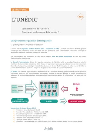 LE POINT SUR…
	
	
L’UNÉDIC
Quel est le rôle de l’Unédic ?
Quels sont ses liens avec Pôle emploi ?
	
	
	
Une gouvernance paritaire et transparente
	
La	gestion	paritaire	:	l’équilibre	de	la	décision	
	
L’Unédic	est	un	organisme	paritaire	de	droit	privé	 -	association	loi	1901	-	assurant	une	mission	d’intérêt	général.	
Fondée	 par	 les	 partenaires	 sociaux	 en	 1958,	 elle	 leur	 permet	 de	 gérer	 collectivement	 l’Assurance	 chômage	 en	
disposant	d’une	pleine	autonomie	juridique	et	financière.	
	
Les	 représentants	 des	 employeurs	 et	 des	 salariés	 siègent	 dans	 les	 mêmes	 proportions	 au	 sein	 du	 Conseil	
d’administration	et	du	Bureau.		
	
Le	 Conseil	 d’administration	 décide	 des	 grandes	 orientations	 de	 l’Unédic,	 valide	 sa	 stratégie	 financière,	 vote	 les	
évolutions	du	montant	des	allocations,	élit	le	Bureau	et	le	président	pour	deux	ans.	Ce	dernier	est	alternativement	
choisi	dans	l’un	puis	l’autre	collège.	Il	préside	les	réunions	du	Conseil	d’administration	et	le	Bureau	de	l’Unédic.	Le	
Conseil	d’administration	se	réunit	2	fois	par	an	et	approuve	les	comptes	de	l’Assurance	chômage.	
	
Le	Bureau	suit	la	bonne	application	de	la	réglementation	de	l’Assurance	chômage,	prend	toute	décision	de	gestion	la	
concernant,	 veille	 au	 bon	 fonctionnement	 de	 l’Unédic,	 nomme	 le	 directeur	 général.	 Il	 adopte	 notamment	 les	
prévisions	de	recettes	et	de	dépenses	qui	lui	permettent	d’anticiper	les	besoins	de	financement.	Il	se	réunit	une	fois	
par	mois.		
	
	
	
Les	membres	du	Bureau	(janvier	2017)	
Président	:	Alexandre	Saubot,	Medef	
Première	Vice-présidente	:	Patricia	Ferrand,	CFDT	
Deuxième	Vice-président	:	Benoît	Willot,	CPME	
Troisième	Vice-président	:	Eric	Courpotin,	CFTC	
Trésorier	:	Jean-François	Foucard,	CFE-CGC	
Trésorier	adjoint	:	Patrick	Liébus,	U2P	
Assesseurs	:	Michel	Beaugas,	FO	-	Denis	Gravouil,	CGT	-	Michel	Guilbaud,	Medef	-	Eric	Le	Jaouen,	Medef	
	
#08
 