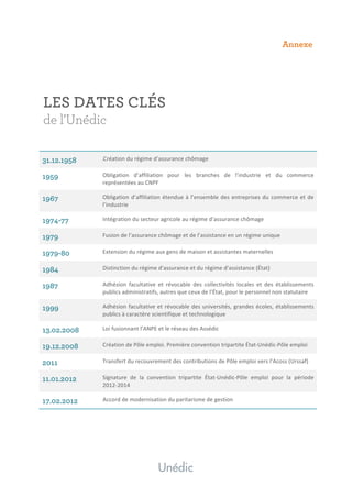 Annexe
	
	
	
	
	
LES DATES CLÉS
de l’Unédic
	
	
31.12.1958 Création	du	régime	d’assurance	chômage		
1959 Obligation	 d’affiliation	 pour	 les	 branches	 de	 l’industrie	 et	 du	 commerce	
représentées	au	CNPF		
1967 Obligation	d’affiliation	étendue	à	l’ensemble	des	entreprises	du	commerce	et	de	
l’industrie		
1974-77 Intégration	du	secteur	agricole	au	régime	d’assurance	chômage		
1979 Fusion	de	l’assurance	chômage	et	de	l’assistance	en	un	régime	unique		
1979-80 Extension	du	régime	aux	gens	de	maison	et	assistantes	maternelles		
1984 Distinction	du	régime	d’assurance	et	du	régime	d’assistance	(État)		
1987 Adhésion	 facultative	 et	 révocable	 des	 collectivités	 locales	 et	 des	 établissements	
publics	administratifs,	autres	que	ceux	de	l’État,	pour	le	personnel	non	statutaire		
1999 Adhésion	facultative	et	révocable	des	universités,	grandes	écoles,	établissements	
publics	à	caractère	scientifique	et	technologique		
13.02.2008 Loi	fusionnant	l’ANPE	et	le	réseau	des	Assédic		
19.12.2008 Création	de	Pôle	emploi.	Première	convention	tripartite	État-Unédic-Pôle	emploi		
2011 Transfert	du	recouvrement	des	contributions	de	Pôle	emploi	vers	l’Acoss	(Urssaf)		
11.01.2012 Signature	 de	 la	 convention	 tripartite	 État-Unédic-Pôle	 emploi	 pour	 la	 période	
2012-2014		
17.02.2012 Accord	de	modernisation	du	paritarisme	de	gestion		
	
	
	
	 	
 