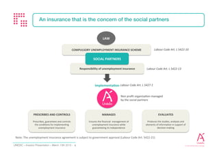 Investor Presentation - February 2017 5
MANAGEMENT OF THE INSURANCE ENTRUSTED TO THE SOCIAL PARTNERS
 