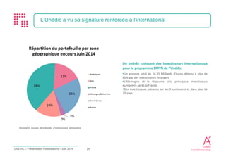 21 
UNEDIC – Présentation Investisseurs – Septembre 2014 
L’Unédic a vu sa signature renforcée à l’international 
Un intér...