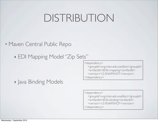 Java Edi UN/EDIFACT Interchange Processing with Smooks v1.4 | PDF