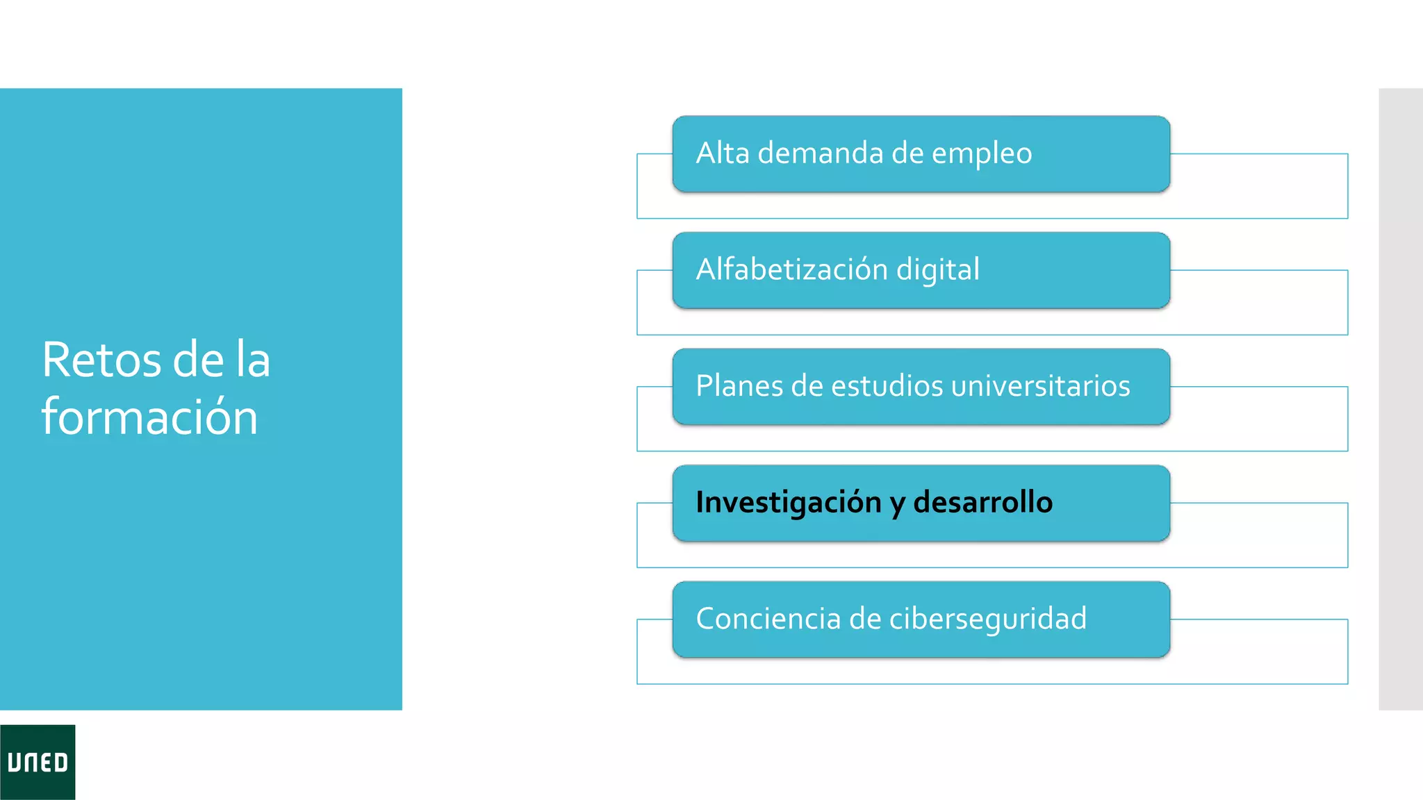 Retos de la
formación
Alta demanda de empleo
Alfabetización digital
Planes de estudios universitarios
Investigación y desarrollo
Conciencia de ciberseguridad
 