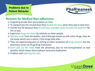 Reasons for Medical Non-adherence
 Forgetting to take their prescription on time.
 To compensate the missed dose they double the dose when they take it next time.
 Cannot buy Rx because they do not have available funds to make the payment for
the co-pay.
 Expensive drugs are stolen by relatives or other people.
 Spill the meds from the bottles, and if they get mixed up with other drugs, they do
not know which one is which, if the drugs look alike.
 They are experiencing pain or itching or other symptoms of drug reaction, but the
pharmacy never ran Drug-Drug interaction.
 Can’t pick up the meds from the pharmacy due to non-transportation or bad
weather which leaves them without necessary medication.
 Problem with opening the vials.
Problems due to
Patient Behavior
 