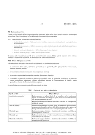 & F&85&F& '!&1/D0EF8G/001&
(<%# T4`-9#/3#5-9#9/,a101-9#
3K@>M.&+B&-@W.&@S+TI@&@&K>&;+-X<T<.&?K+M+&?-.MKT<-&M@A.;&+>&+B&?-.?<.&J+M<.&SY;<T.&CBY>+@&.&T.>MKTI.H&KI<B<V@M.&?@-@&
?-.?.-T<.>@-&+B&;+-X<T<.U&@;Y&T.J.&+>&B.;&+RK<?.;&+BZTI-<T.;&W&+B+TI-=><T.;&T.>+TI@M.;6&
&
!"b%& N.;&;+-X<T<.;&@&I+>+-&+>&TK+>I@&;.>&B@;&T.>+[<.>+;&SY;<T@;&+>I-+G&
&
−& +B&+M<S<T<.&M+&I+B+T.JK><T@T<=>&W&+B&M+&B.;&K;K@-<.;&.&+>I-+&M.;&+M<S<T<.;&M+&I+B+T.JK><T@T<=>&.&M.;&+M<S<T<.;&M+&K;K@-<.;U&?@-@&B@;&BY>+@;&
M+&I+B+T.JK><T@T<=>U&
&
−& +B&+M<S<T<.&M+&I+B+T.JK><T@T<=>&.&+B&+M<S<T<.&M+&B.;&K;K@-<.;&W&K>&>KM.&M+&M<;I-<,KT<=>&.&+>I-+&M.;&>KM.;&M+&M<;I-<,KT<=>&?@-@&B@;&BY>+@;&M+&
I+B+T.JK><T@T<=>U&
&
−& +B&T+>I-.&M+&I-@>;S.-J@T<=>&M+&@BI@&I+>;<=>&W&+B&+M<S<T<.&M+B&K;K@-<.U&?@-@&B@;&BY>+@;&M+&?.I+>T<@U&
&
−& +B&T+>I-.&M+&M<;I-<,KT<=>&?-<>T<?@B&W&+B&+M<S<T<.&M+B&K;K@-<.U&?@-@&B.;&T.>MKTI.;6&
&
'B&I@J@A.&M+&B@&V.>@&@S+TI@M@&M+?+>M+&M+&B@;&T@-@TI+-Y;I<T@;&M+B&;+-X<T<.U&M+B&I<?.&W&M+&B@&+[I+>;<=>&M+&B.;&;<;I+J@;&
+BZTI-<T.;&W&+B+TI-=><T.;U&@;Y&T.J.&M+&B@;&T@-@TI+-Y;I<T@;&M+&B@&M+;T@-P@&@IJ.;SZ-<T@6&
&
(<%<*# !B/0.-9#D/5#,46-#/3#C3#9/,a101-##
N@;&T@-@TI+-Y;I<T@;&?-<>T<?@B+;&M+&K>&;+-X<T<.&+>&-+B@T<=>&T.>&B.;&+S+TI.;&M+B&-@W.&<>TBKW+>G&
&
−& B@& T.>;I-KTT<=>& CBY>+@G& @Z-+@U& ;K,I+--O>+@U& @?@>I@BB@M@& .& >.& @?@>I@BB@M@U& S<,-@& =?I<T@7& IK,+-Y@G& ;.,-+& +B& ;K+B.U&
+>I+--@M@U&J+IOB<T@U&?BO;I<T@H7&
&
−& B@&SK>T<=>&CBY>+@;&M+&I+B+T.JK><T@T<=>U&BY>+@;&M+&?.I+>T<@U&IK,+-Y@;H7&
&
−& B@&+;I-KTIK-@&;KJ<><;I-@M@&CT.>;I-KTT<=>U&T.>I+><M.U&M<J+>;<.>+;U&;<IK@T<=>H7&
&
−& B@;& J+M<M@;& M+& ?-.I+TT<=>& +[<;I+>I+;& .& ?-+X<;I@;& C?.-& ++J?B.U& T@,B+;& M+& @?@>I@BB@M.U& M<;?.;<I<X.;& M+& ?-.I+TT<=>&
T.>I-@& ;.,-+I+>;<.>+;& I-@>;<I.-<@;U& T@J<>.;& -+MK>M@>I+;U& ;<;I+J@;& M+& @BJ@T+>@J<+>I.& M+& SBK<M.;U& P-K?.;&
P+>+-@M.-+;U&;<;I+J@;&M+&@B<J+>I@T<=>&<><>I+--KJ?<M@H7&
&
N@&I@,B@&/&<>M<T@&B.;&+S+TI.;&M+B&-@W.&+>&M<S+-+>I+;&I<?.;&M+&;+-X<T<.;6&
&
&
I4h54#%#s#!B/0.-9#D/5#,46-#9-h,/#9/,a101-9#.e810-9#
&
I18-#D/#9/,a101-# !B/0.-9#D/5#,46-#
NY>+@&M+&I+B+T.JK><T@T<=>& ^@A.;&J+TO><T.;&+>&B@&BY>+@U&SK;<=>&M+&B@;&?@>I@BB@;&W&M+&B.;&T.>MKTI.-+;U&
-K?IK-@&M+B&@<;B@J<+>I.&M+B&T@,B+&W&M+B&+RK<?.&?-.MKT<+>M.&K>&S@BB.&?-<J@-<.&
T.>&?Z-M<M@&<>J+M<@I@&M+&;+-X<T<.6&
*@BB.;&;+TK>M@-<.;&+>&B.;&T@,B+;&M+&S<,-@&=?I<T@&T.>&M@A.&M+B&T@,B+&?+-.&;<>&
?Z-M<M@&M+&;+-X<T<.&
NY>+@;&M+&?.I+>T<@& ^@A.;&+>&B.;&@<;B@M.-+;&M+&B@;&BY>+@;&@Z-+@;&M+&,@@&I+>;<=>U&?+-S.-@T<=>&M+B&
@<;B@J<+>I.&M+&B.;&T@,B+;&M+&BY>+@U&S@BB.&M+B&@<;B@J<+>I.&M+&B.;&+RK<?.;&M+&
BY>+@&W&M+&B.;&I-@>;S.-J@M.-+;U&T.>&B@&T.>;<PK<+>I+&?Z-M<M@&M+&;+-X<T<.&
bK,+-Y@;&M+&@PK@& ^@A.;&+>&B.;&+RK<?.;&+BZTI-<T.;&W&+B+TI-=><T.;&M+&T.>I-.B&T.>&?.;<,<B<M@M&M+&
?-.MKT<-&?Z-M<M@;&M+&;+-X<T<.&
bK,+-Y@;&M+&P@;&
&
bK,+-Y@;&M+&T.J,K;I<,B+&
)+-S.-@T<=>&M+&B@;&K>I@;&+>&,-<M@;&>.&J+IOB<T@;&T.>&?.;<,<B<M@M&M+&?-.MKT<-&
K>&<>T+>M<.&WQ.&K>@&+[?B.;<=>&
^@A.;&+>&B.;&+RK<?.;&+BZTI-<T.;&W&+B+TI-=><T.;&M+&T.>I-.B&T.>&?.;<,<B<M@M&M+&
?-.MKT<-&?Z-M<M@;&M+&;+-X<T<.&
&
AENOR AUTORIZA EL USO DE ESTE DOCUMENTO A INVENCIO NOVES TECNOLOGIES AR SL
Licencia para un usuario - Copia y uso en red prohibidos
 