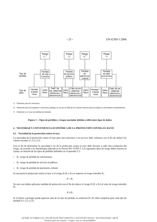 & F&/D&F& '!&1/D0EF8G/001&
&
&
&
8H& 4.B@J+>I+&?@-@&B@;&+;I-KTIK-@;6&
&
/H& 4.B@J+>I+&?@-@&B.;&L.;?<I@B+;&.&+;I-KTIK-@;&@>OB.P@;&+>&B@;&RK+&K>&S@BB.&M+&B.;&;<;I+J@;&<>I+->.;&?.>+&+>&?+B<P-.&B@&X<M@&LKJ@>@&<>J+M<@I@J+>I+6&
&
DH& 4.B@J+>I+&+>&+B&T@;.&M+&?Z-M<M@;&M+&@><J@B+;6&
&
&
1:C,4#*#−#I18-9#D/#8E,D1D49#6#,1/9:-9#49-014D-9#D/h1D-9#4#D1B/,/3./9#.18-9#D/#D4`-9#
&
&
$# "!@!N?TJT#Y#@S"c!"?!"@?J#!@S"RZ?@J#T!#MJ#+OSI!@@?R"#@S"IOJ#!M#OJYS&
&
$<*# "/0/91D4D#D/#54#8,-./00123#0-3.,4#/5#,46-##
N@&>+T+;<M@M&M+&B@&?-.I+TT<=>&T.>I-@&+B&-@W.&?@-@&K>@&+;I-KTIK-@&.&K>&;+-X<T<.&M+,+&X@B.-@-;+&T.>&+B&S<>&M+&-+MKT<-&B.;&
X@B.-+;&;.T<@B+;&N8U&N/&W&ND6&
&
3.>&+B&S<>&M+&M+I+-J<>@-&B@&>+T+;<M@M&.&>.&M+&B@&?-.I+TT<=>&T.>I-@&+B&-@W.&M+,+&BB+X@-;+&@&T@,.&K>@&+X@BK@T<=>&M+B&
-<+;P.U&M+&@TK+-M.&@&B@&J+I.M.B.PY@&<>M<T@M@&+>&B@&!.-J@&2'3&1/D0EF/6&N.;&;<PK<+>I+;&I<?.;&M+&-<+;P.&M+,+>&I+>+-;+&+>&
TK+>I@U&+>&SK>T<=>&M+&B.;&I<?.;&M+&?Z-M<M@;&M+S<><M.;&+>&+B&@?@-I@M.&E6DG&
&
−& #8G&-<+;P.&M+&?Z-M<M@&M+&X<M@&LKJ@>@7&
&
−& #/G&-<+;P.&M+&?Z-M<M@&M+&;+-X<T<.&@B&?a,B<T.7&
&
−& #DG&-<+;P.&M+&?Z-M<M@&M+&?@I-<J.><.&TKBIK-@B6&
(
';&>+T+;@-<@&B@&?-.I+TT<=>&T.>I-@&+B&-@W.&;<&+B&-<+;P.&#&C#8&@&#DH&+;&;K?+-<.-&@B&-<+;P.&I.B+-@,B+&#b6&
&
#&v&#b&
&
'>&+;I+&T@;.&M+,+>&@?B<T@-;+&J+M<M@;&M+&?-.I+TT<=>&T.>&+B&S<>&M+&-+MKT<-&+B&-<+;P.&#&C#8&@&#DH&@B&X@B.-&M+&-<+;P.&I.B+-@,B+&
#b6&
&
#&≤&#b&
&
4<&+B&.,+I.&@&?-.I+P+-&?K+M+&@?@-+T+-&JO;&M+&K>&I<?.&M+&?Z-M<M@U&B@&T.>M<T<=>&#&≤&#*(M+,+&TKJ?B<-;+&?@-@&T@M@&I<?.&M+&
?Z-M<M@&CN8U&N/&W&NDH6&
&
AENOR AUTORIZA EL USO DE ESTE DOCUMENTO A INVENCIO NOVES TECNOLOGIES AR SL
Licencia para un usuario - Copia y uso en red prohibidos
 