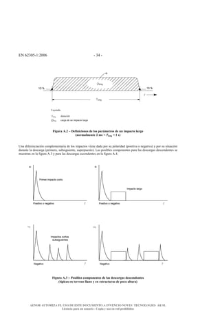 '!&1/D0EF8G/001& F&D9&F&
&
&
&
N+W+>M@&
&
*B.>P& MK-@T<=>&
NB.>P& T@-P@&M+&K>&<J?@TI.&B@-P.&
&
&
1:C,4#J<%#s#T/B13101-3/9#D/#5-9#84,UK/.,-9#D/#C3#1K840.-#54,:-#
>3-,K45K/3./#%#K9#t#)5-3:#t#*#9A#
&
&
(>@&M<S+-+>T<@T<=>&T.J?B+J+>I@-<@&M+&B.;&<J?@TI.;&X<+>+&M@M@&?.-&;K&?.B@-<M@M&C?.;<I<X@&.&>+P@I<X@H&W&?.-&;K&;<IK@T<=>&
MK-@>I+&B@&M+;T@-P@&C?-<J+-.U&;K,;<PK<+>I+U&;K?+-?K+;I.H6&N@;&?.;<,B+;&T.J?.>+>I+;&?@-@&B@;&M+;T@-P@;&M+;T+>M+>I+;&;+&
JK+;I-@>&+>&B@&S<PK-@&%6D&W&?@-@&B@;&M+;T@-P@;&@;T+>M+>I+;&+>&B@&S<PK-@&%696&
&
&
&
&
&
1:C,4#J<&#−#+-91h5/9#0-K8-3/3./9#D/#549#D/904,:49#D/90/3D/3./9#
>.e81049#/3#./,,/3-#5543-#6#/3#/9.,C0.C,49#D/#8-04#45.C,4A&
&
AENOR AUTORIZA EL USO DE ESTE DOCUMENTO A INVENCIO NOVES TECNOLOGIES AR SL
Licencia para un usuario - Copia y uso en red prohibidos
 