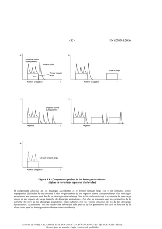 & F&DE&F& '!&1/D0EF8G/001&
&
&
&
1:C,4#J<]#−#@-K8-3/3./9#8-91h5/9#D/#549#D/904,:49#490/3D/3./9#
>.e81049#/3#/9.,C0.C,49#/F8C/9.49#6r-#/5/a4D49A&
&
&&
'B& T.J?.>+>I+& @M<T<.>@B& +>& B@;& M+;T@-P@;& @;T+>M+>I+;& +;& +B& ?-<J+-& <J?@TI.& B@-P.& T.>& .& ;<>& <J?@TI.;& T.-I.;&
;K?+-?K+;I.;&CM+B&.-M+>&M+&K>@&M+T+>@H6&b.M.;&B.;&?@-OJ+I-.;&M+&B.;&<J?@TI.;&T.-I.;&T.--+;?.>M<+>I+;&@&B@;&M+;T@-P@;&
@;T+>M+>I+;&;.>&J+>.-+;&RK+&B.;&M+&B@;&M+;T@-P@;&M+;T+>M+>I+;6&!.&;+&L@&T.>S<-J@M.&@a>&B@&+[<;I+>T<@&M+&K>@&T@-P@&
J@W.-& +>& K>& <J?@TI.& M+& B@-P@& MK-@T<=>& M+& M+;T@-P@;& @;T+>M+>I+;6& ).-& +BB.U& ;+& T.>;<M+-@& RK+& B.;& ?@-OJ+I-.;& M+& B@&
T.--<+>I+& M+B& -@W.& M+& B@;& M+;T@-P@;& @;T+>M+>I+;& +;IO>& TK,<+-I.;& ?.-& B.;& X@B.-+;& JO[<J.;& M+& B.;& M+& B@;& M+;T@-P@;&
M+;T+>M+>I+;6& %TIK@BJ+>I+& +;IO& +>& +;IKM<.& K>@& X@B.-@T<=>& JO;& ?-+T<;@& M+& B.;& ?@-OJ+I-.;& M+B& -@W.& +>& SK>T<=>& M+& B@&
@BIK-@U&I@>I.&?@-@&B@;&M+;T@-P@;&M+;T+>M+>I+;&T.J.&@;T+>M+>I+;6&
&
AENOR AUTORIZA EL USO DE ESTE DOCUMENTO A INVENCIO NOVES TECNOLOGIES AR SL
Licencia para un usuario - Copia y uso en red prohibidos
 