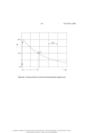& F&9D&F& '!&1/D0EF8G/001&
#
#
#
#
#
1:C,4#G<%#−#-,K4#D/#-3D4#D/#54#0-54#D/#54#0-,,1/3./#D/5#8,1K/,#1K840.-#0-,.-#
&
AENOR AUTORIZA EL USO DE ESTE DOCUMENTO A INVENCIO NOVES TECNOLOGIES AR SL
Licencia para un usuario - Copia y uso en red prohibidos
 